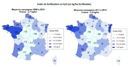 Solde de fertilisation en K2O par région en France