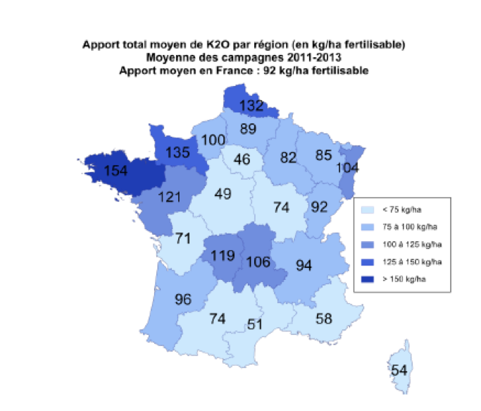 Carte sur l'apport total moyen de K2O par région en France